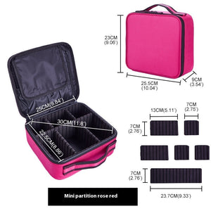 Discover the Ultimate Mini Travel Cosmetic Storage Bag